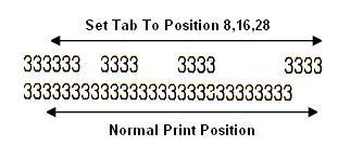 09 (the same as above) 33 33 33 33 09 (the same as above) 33 33 33 33 0A (print) 33 33 33 33 33 33 33 33 33 33 33 33 33 33 33 33 33 33 33 33 33 33 33 33 33 33 33 33 0A (print) Result: ESC $ nl nh Set