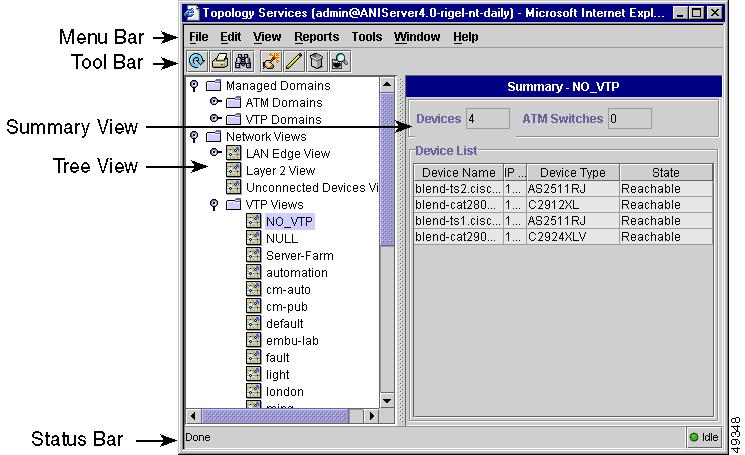 Starting and Navigating in Topology Services Figure 2-1 Topology Services Main Window Topology Services provides several methods for accessing network information or status, as shown in Table 2-1.
