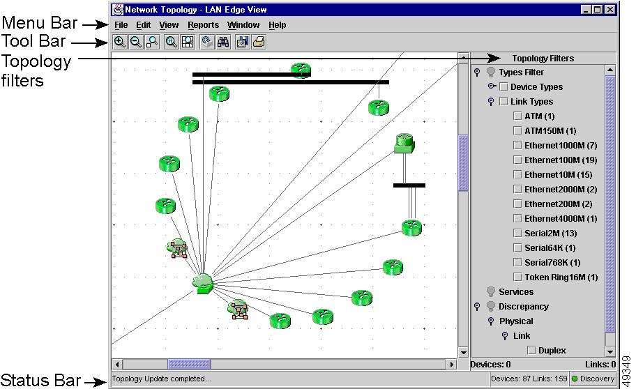 Starting and Navigating in Topology Services Using Network Topology Views A network topology view is a graphical representation of the devices in your network.