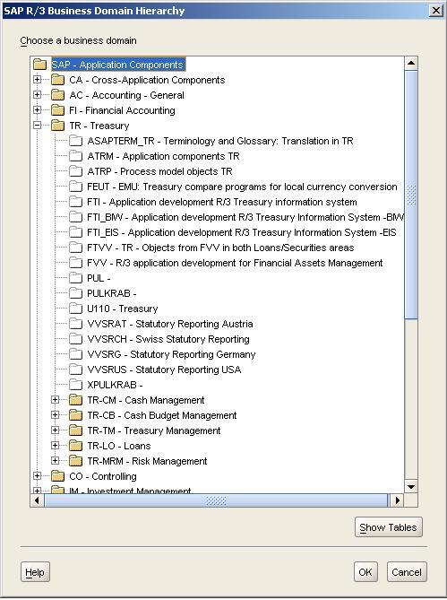 Apart from browsing source metadata as shown in Figure 1 you can also browse a business domain to focus on a specific area within the SAP system.