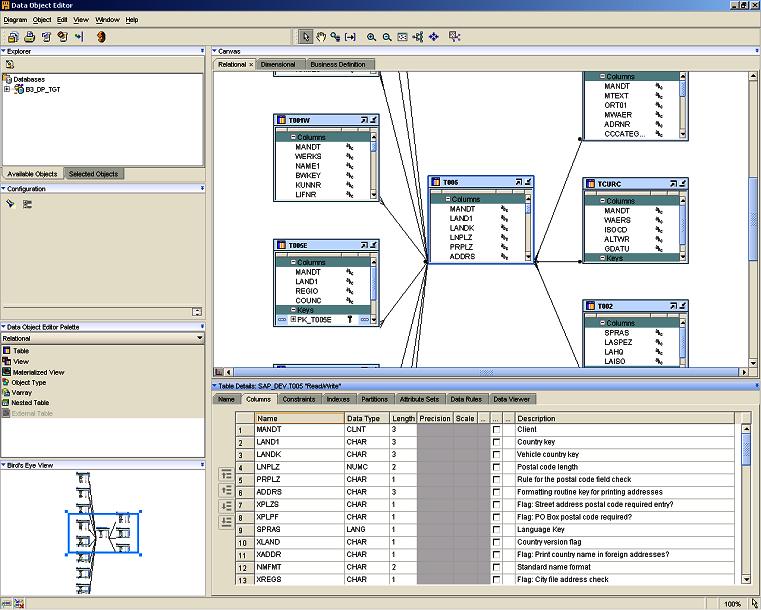 Figure 3 Relationships in a diagram Now that you have imported the SAP metadata and understand the relationships, the meaning of the columns etc, you can start working on the ETL designs.