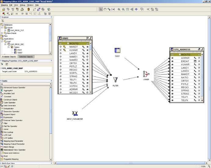 Figure 4 A data flow loading SAP data into an Oracle table The ETL developer does the design using the Mapping Editor. He or she will drag and drop the tables into the editor and create a data flow.
