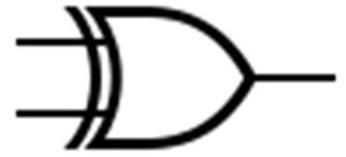 Boolean Gates XOR gate Figure 5: ANSI symbol for a XOR gate.