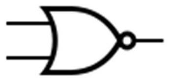 Boolean Gates NAND/NOR gates Figure 6: ANSI symbol for a NAND gate Figure 7: ANSI symbol for a NOR gate What s the truth table for both of those?