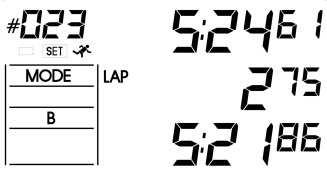 3.2. Lap Time (Mode B) This mode allows you to time laps of a competitor and view result with the Best Lap and its Gap 1 2 3 4 5 6 1. Sequence Number of competitor / Memory status 2.