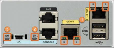 20 Routing and Switching Essentials v6 Companion Guide generally lit green when the switch is functioning normally and lit amber when there is a malfunction.