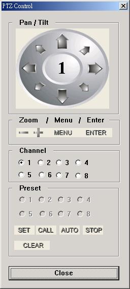 PTZ Control mode Channel / Direction Near / Far, Call OSD, Menu confirm Select camera channel Set presets (1~8