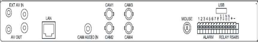 REAR PANEL ( 1 ~ 4 Channel ) ( 1 ~ 8 Channel ) Connector Define EXT AV IN External video in RCA type AV OUT External video out RCA type LAN Network connection RJ-45 type CAM AUDIO IN