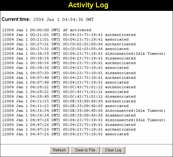 Operation and Status Activity Log This screen is displayed when the Log button on the Status screen is clicked.