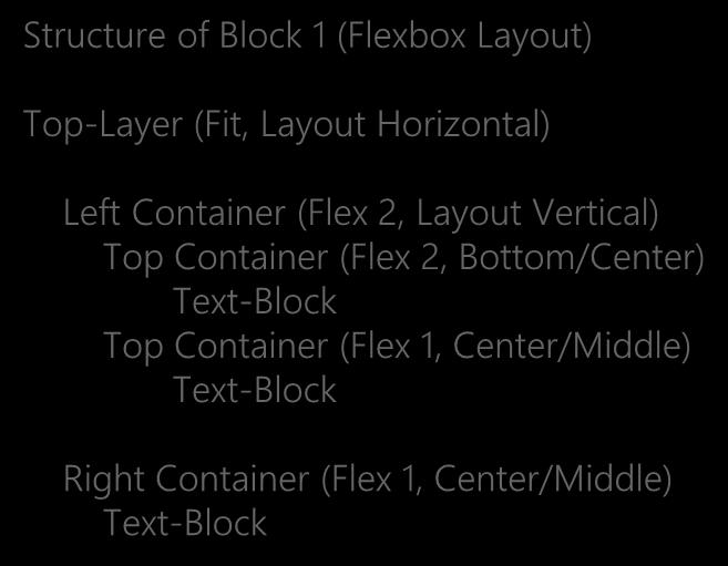 Block Example New Container New Textbox New Image New Widget Duplicate Box Structure