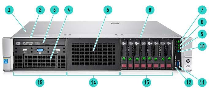 HPE ProLiant DL380 Generation9 (Gen9) The HPE ProLiant DL380 Gen9 Server delivers the best performance and expandability in the HPE 2P rack portfolio.