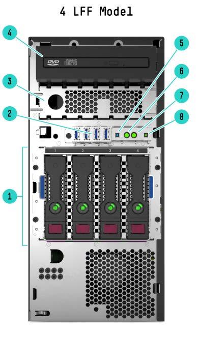 HPE Synergy 480 Gen9 Compute Module HPE ProLiant ML30 Generation 9 (Gen9) HPE ProLiant ML30 Gen9, delivers a full featured single-socket tower server with the right features at a competitive price,
