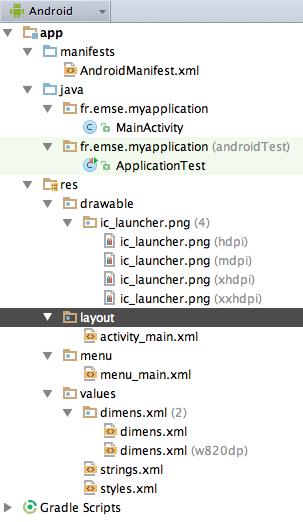 Android Project Directory Structure