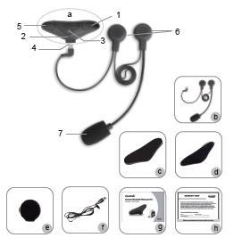 1. Product Description Avantree HM100P is a Bluetooth helmet headset for any Bluetooth Device.