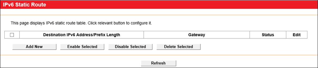portion, and which portion is the host portion. Gateway: Here you should type the Gateway address correctly, and the option for Interface will adopt the default Gateway address for the Static Route.