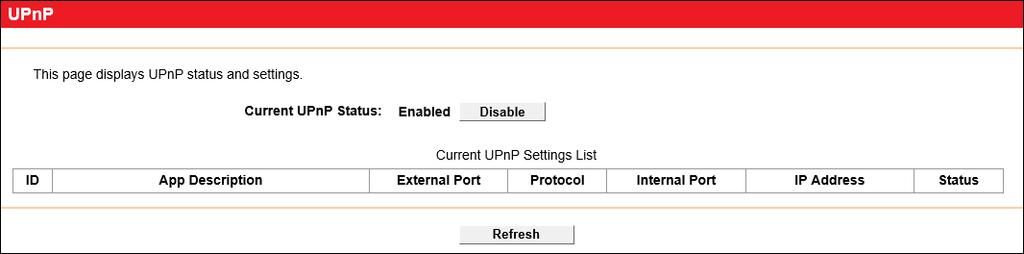 Figure 3-65 Current UPnP Status: UPnP can be enabled or disabled by clicking the Enable or Disable button. This feature is enabled by default.