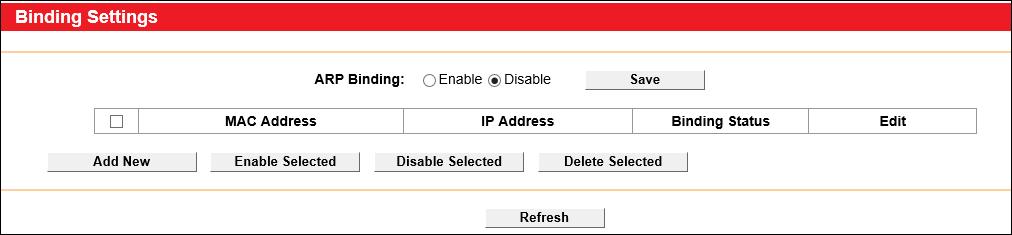 Figure 3-92 MAC Address: The MAC address of the controlled computer in the LAN. IP Address: The assigned IP address of the controlled computer in the LAN.