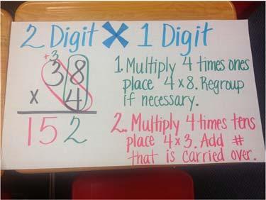 Topic 9 Developing Proficiency: Multiplying 2 Digit by 1