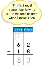 Topic 3 Developing Proficiency: Adding and Subtracting Whole Numbers Word Definition Picture Regrouping When you are
