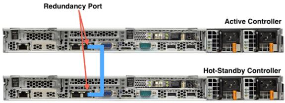 Highlighted Features in the Cisco 8500 Controller Scalability The Cisco 8500 Series WLC provides Service Provider class scalability in a small 1RU form factor.