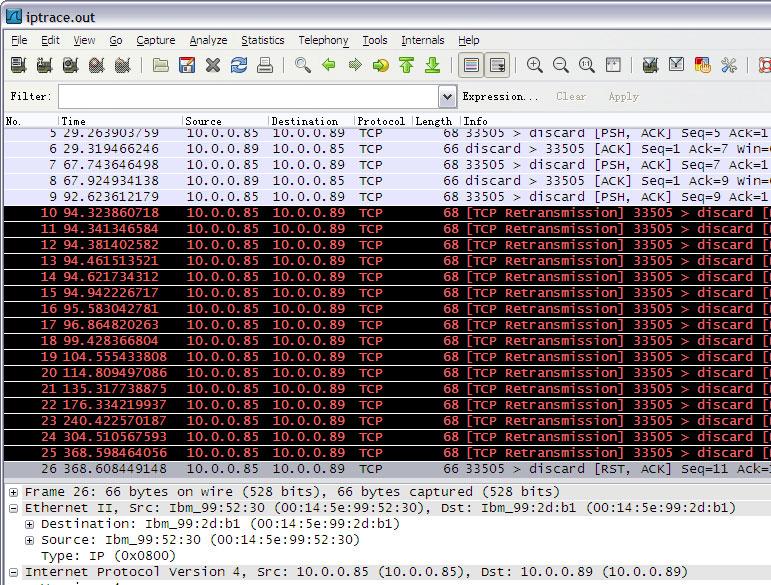 Figure 4-18 shows a TCP retransmission example using Wireshark. Note that data is collected when the timer wheel algorithm is enabled, which will be introduced later.