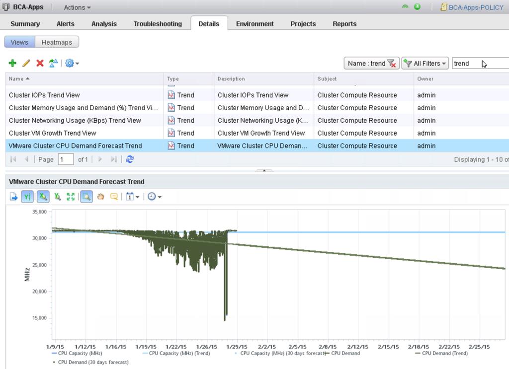 Phase 3: 1 Month after install TITLE: What are my growth trends, and infrastructure burn rates?