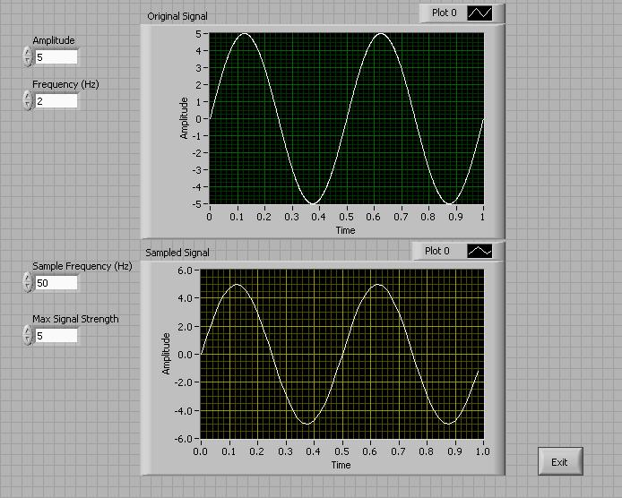 Figure 6: Final Front Panel Add the numerical controls and second graph as shown in Figure 6.
