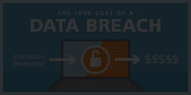 Data Breaches 2 $3.