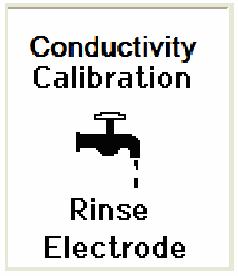 3.3 Conductivity Calibration 3.3.1 Manual Calibration Make sure you have selected a standard solution with which you intend to perform conductivity calibration.