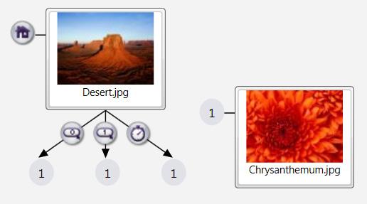c. Drag the hand pointer to the thumbnail image of the media file you want to play next (the next state). d. Repeat steps a c to define the remaining interactive events.