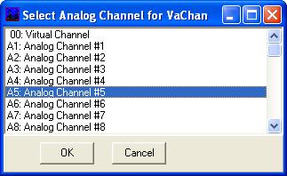 Vb, Vc, Ia, Ib, Ic, In, Ref). Click the OK button to enter the selected input into the Channels Table or click the Cancel button to return to the Edit Line Group Record window.
