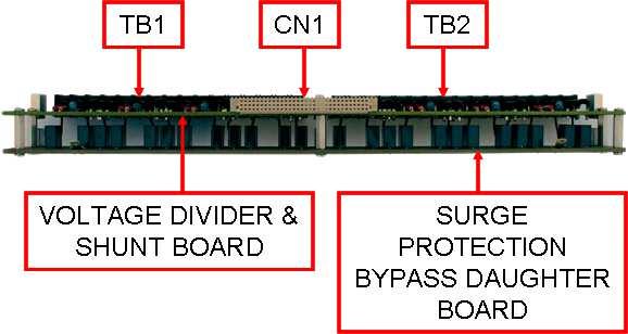 Figure A.1.7-2 High-Voltage Analog Board (Dual Board Version) Front Side o Connector Description: There is only one connector on this board.