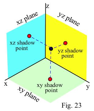 11.2 Rectangular Coordinates in Three Dimensions Contemporary Calculus 11 "Shadow" Problems The following "shadow" problems assume that we have an object in the first octant.