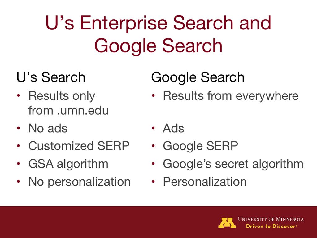 The University uses what s known as an enterprise search solution and uses the Google Search Appliance to deliver our search results. This is why the results you get from a search on umn.