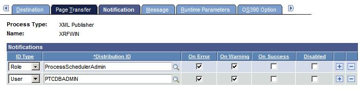 Chapter 6 Defining PeopleSoft Process Scheduler Support Information Notifications page Use the Notification page to send messages to a group (using a role ID) or individuals (using a user ID) when a