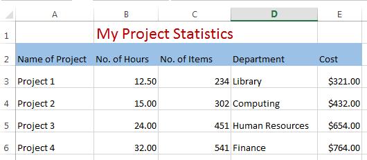Excel 2013 Workshop Unit 2 Working with Data in Excel 2013 3. In Column C, just enter whole numbers. These will be General numbers and can be added. 4.