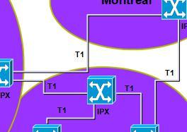 Montreal Backbone / Access network Backbone Trunk
