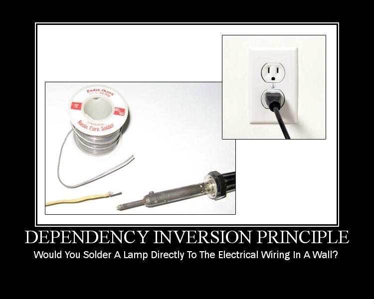 DIP - Dependency