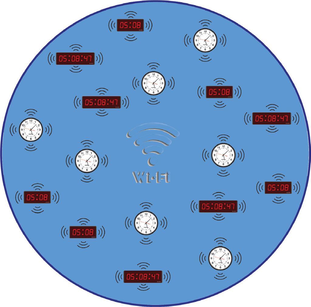 Sapling Wi-Fi System DESCRIPTION Adding a synchronized clock system has never been easier with the Sapling Wi-Fi Clock System.