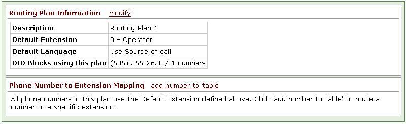 Find the Plan parameter value in the Direct Inward Dial Routing Plans section on the Phone System / Outside Lines page. To configure the routing plan, click on the Details link.