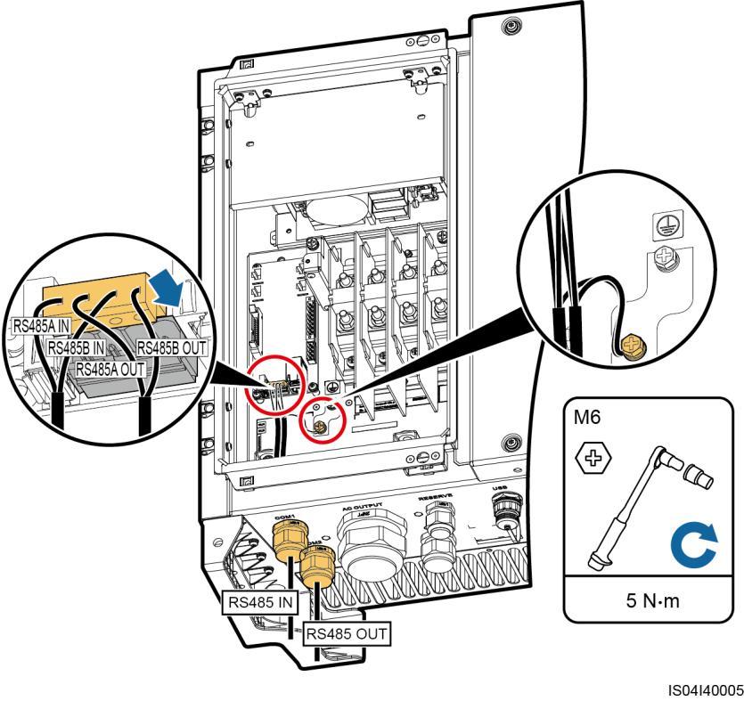 6 Electrical Connections Figure 6-25 Connecting communications