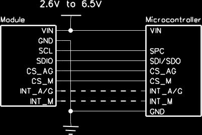 5 VDC, regardless of the voltage at VIN. The interrupt pins, INT_A/G and INT_M, are output-only and have no input functionality.