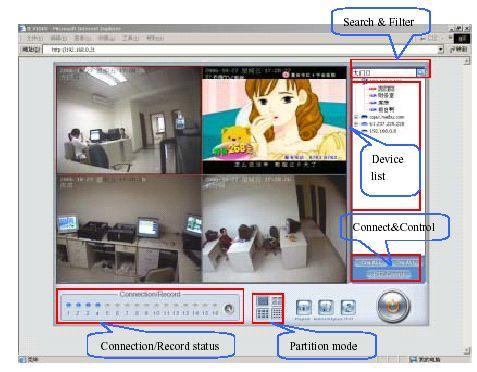 4.5.1 Functions of IE Client 1. Video display and video storage; 2. Audio input; 3. Searching and playback video image locally or remotely; 4.