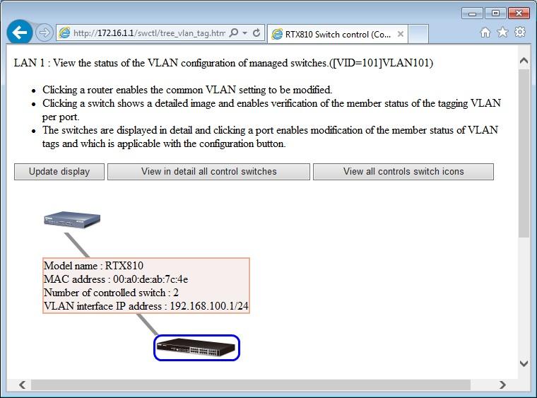 9. VLAN (5) VLAN interface IP address is set to 192.168.100.