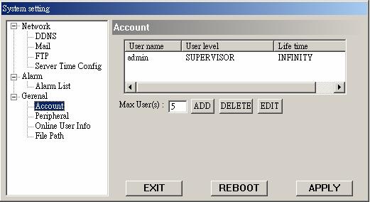 Set up the user s account ( Max 5 accounts), password, life time, and authority level ( Max 5 accounts on