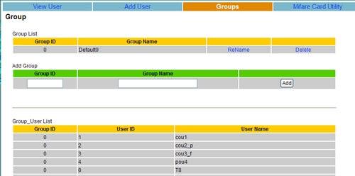 4.2.3 Groups All the groups and group users are listed here.