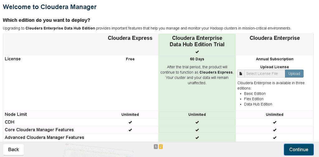 .. Look for problems at the end of the cloudera-scm-server.log file. tail -f /var/log/cloudera-scm-server/cloudera-scm-server.log 10.