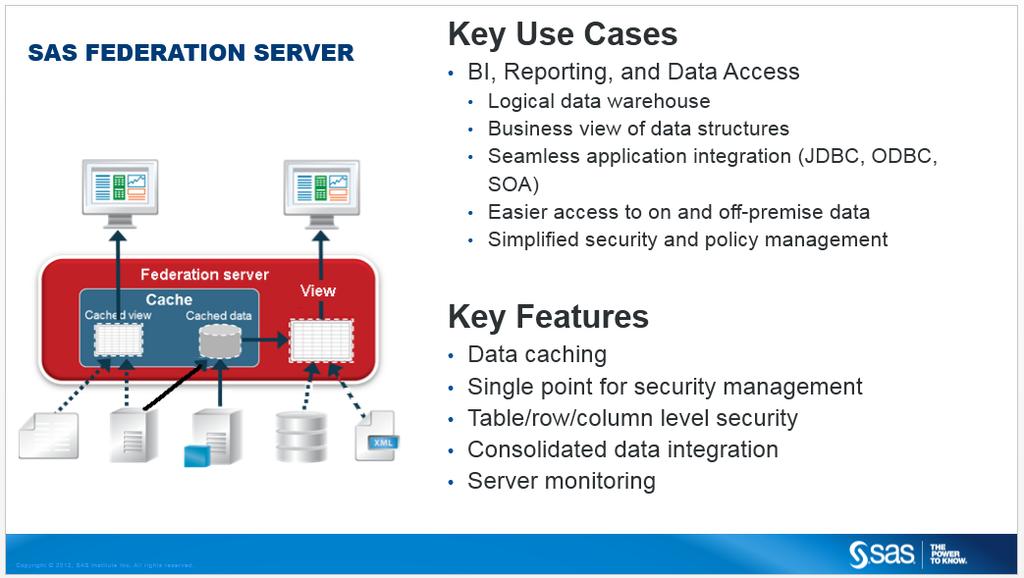 Figure 17: SAS Federation Server Overview SAS Federation Server has been updated in the latest release to integrate with the SAS Metadata Server and the SAS Web Infrastructure Platform Database.