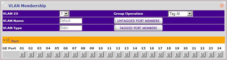 2. Click on the gold button to display the ports, which are now all Tagged. Figure 2-11 3.