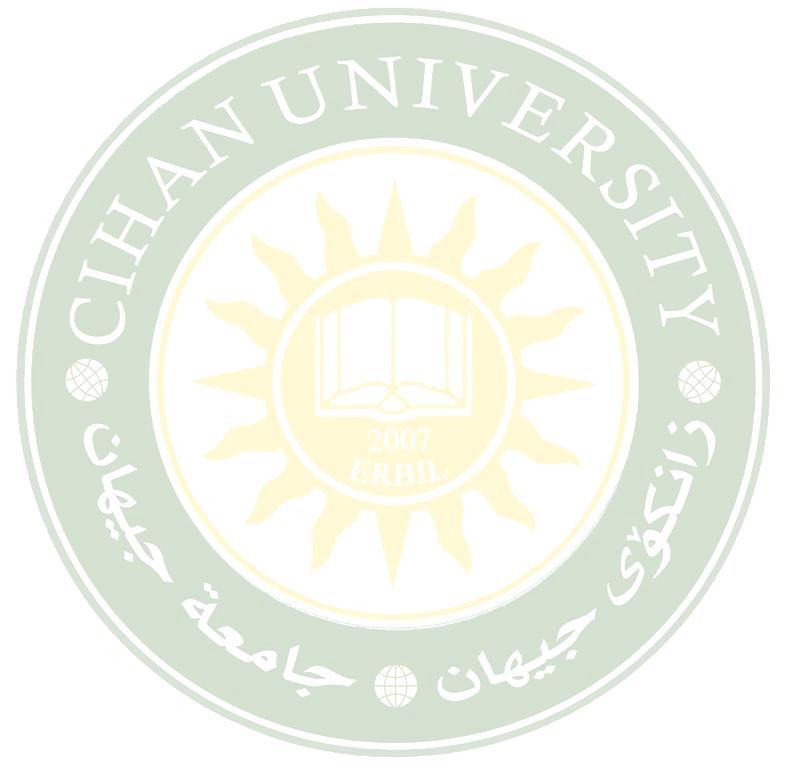 Cihan University, First International Scientific conference 204 Cihan University. All Rights Reserved.